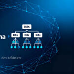 手把手教你在K8s集群部署企业级Ollama服务：从配置到验证全流程