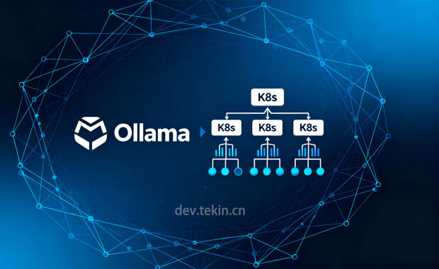 Ollama Service Kubernetes Deployment Guide: Full Workflow from Configuration to Validation (YAML Included)