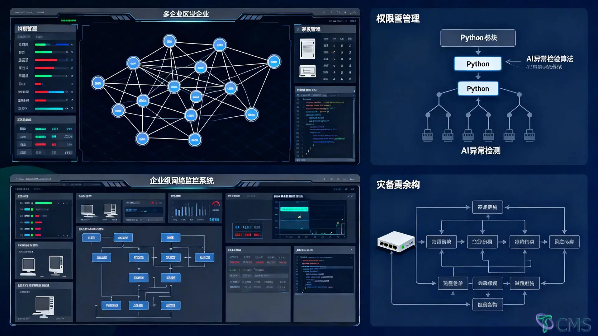 Python-Powered Corporate Network "Guardian": A Comprehensive Guide to Building an Efficient Monitoring System