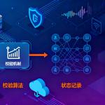 断点续传的实现原理和关键技术点