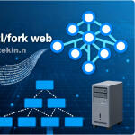 PHP pcntl_fork在Web环境中的问题与正确使用指南